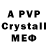 Бутират 1.4BDO UKM8